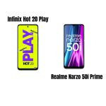 Infinix Hot 20 Play Vs Realme Narzo 50i Prime: Detailed Discussion